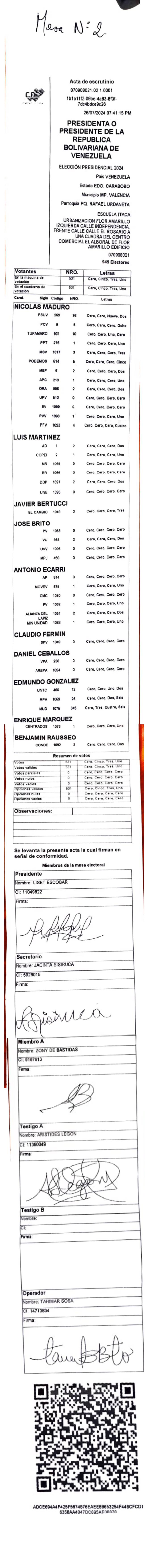 Acta